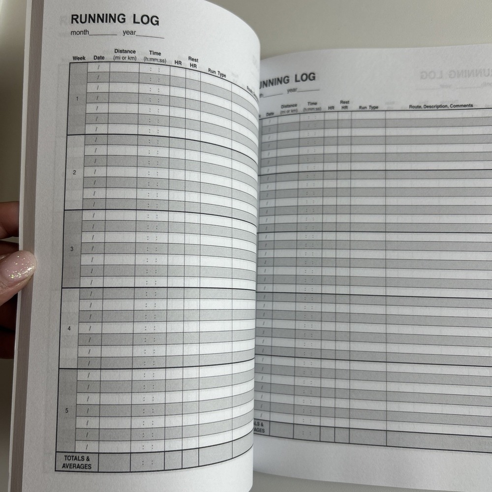 Running Journal Log - Picture 3 of 3
